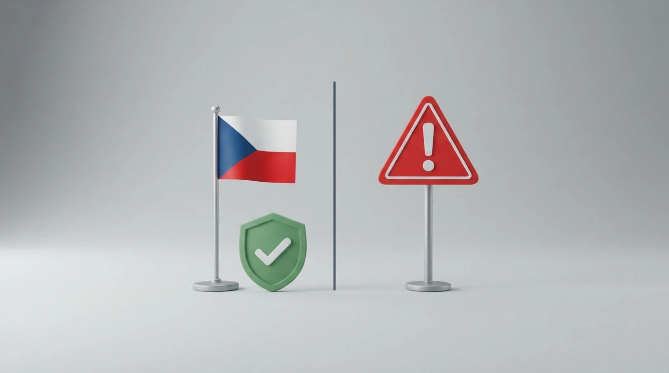 Rozdělená obrazovka — vlevo symbol licence a české vlajky, vpravo varovný symbol